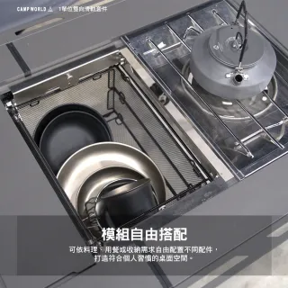 【逐露天下】1單位雙向滑軌套件 雙向滑軌 滑軌套件 戶外系統桌配件 桌面延伸 桌面擴充