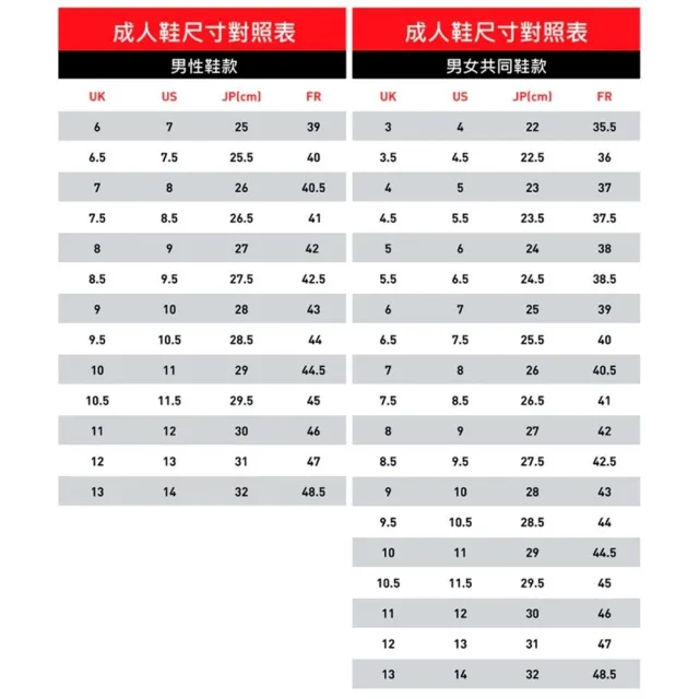 【PUMA】Speedcat Ballet Nova Wns 休閒鞋 女性 40834003