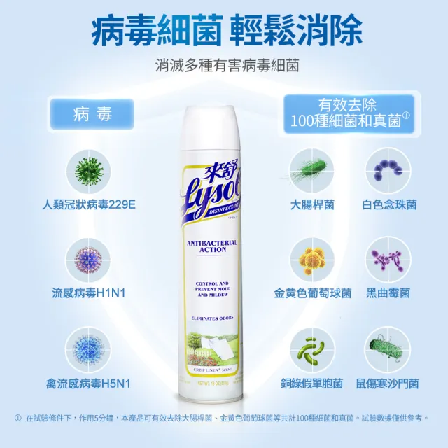【Lysol 來舒】噴霧抗菌清潔劑清爽亞麻510gx2(除臭噴霧/抗菌/除臭劑/鞋櫃除臭/防霉噴霧)
