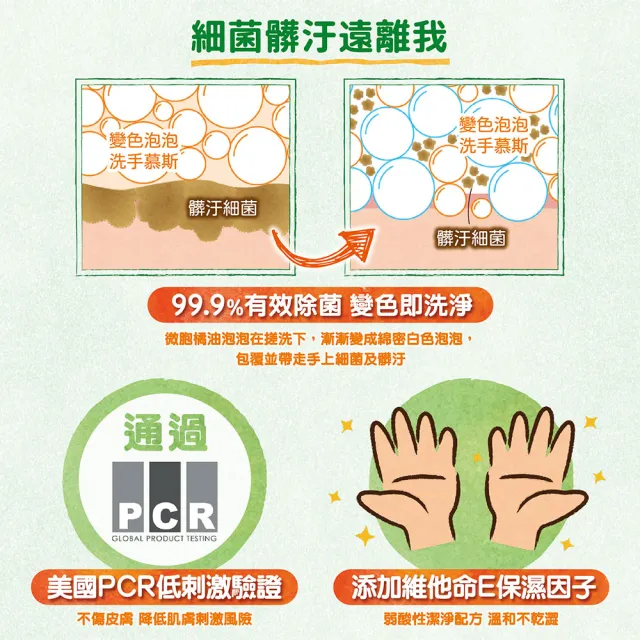 【Orange house 橘子工坊】變色泡泡洗手慕斯(350ml)