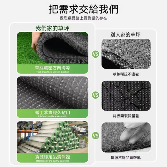 悅家家 雨棚隔音草墊2*2m 灰色仿真草坪 鐵皮屋降噪墊 冷氣外機隔音墊 雨棚靜音墊 預購12天