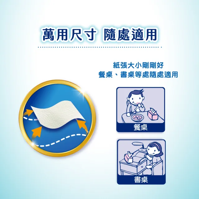 【Kleenex 舒潔】萬用輕巧衛生紙 110抽X20包/串