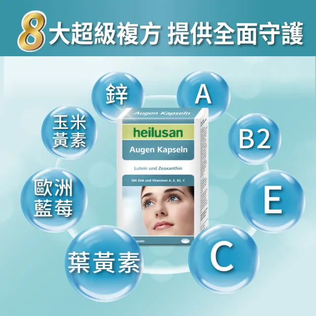 【Heilusan 好立善】EUREYE葉黃素8大複方軟膠囊30粒8盒組(游離型 玉米黃素 山桑子 維他命AB2CE鋅)