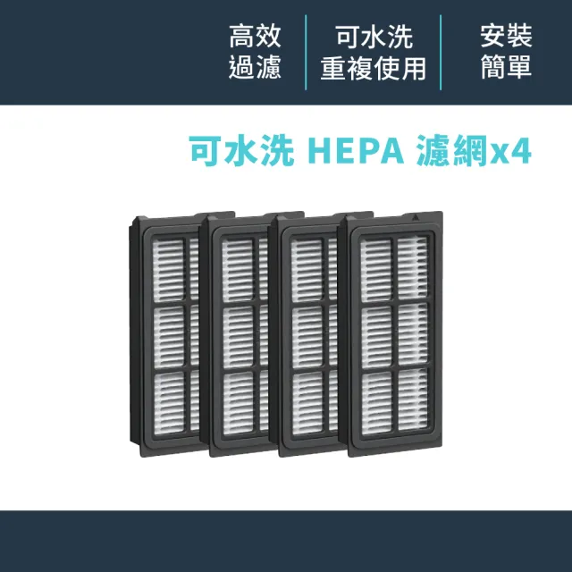 【TP-Link】Tapo RVA520 智慧掃地機濾網 HEPA濾網 可水洗 重複使用 簡易安裝(適用於Tapo RV50系列)