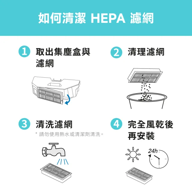 【TP-Link】Tapo RVA520 智慧掃地機濾網 HEPA濾網 可水洗 重複使用 簡易安裝(適用於Tapo RV50系列)