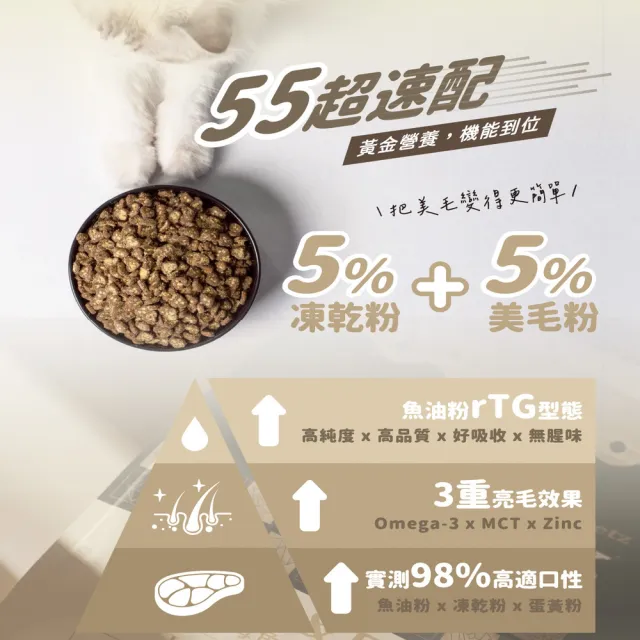 【LaPetz 樂倍】黑酵母羊奶/魚油營養凍心糧 全齡犬1.5kg*2入組(狗飼料/狗乾糧/免疫保健/皮毛保健/關節保健)