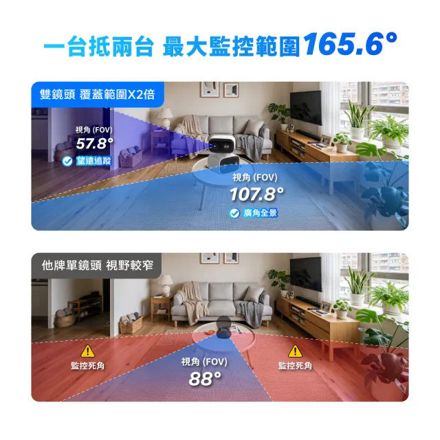 【TP-Link】雙鏡頭2K300萬畫素室內/室外 AI智慧偵測 固定+旋轉 無線網路Wi-Fi監視器支援512GB(Tapo C246D)