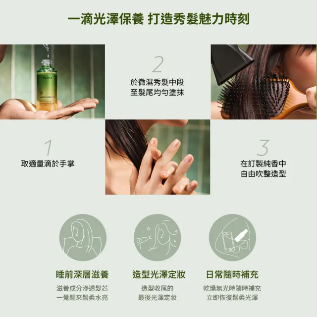 【AVEDA】純香奇蹟光澤護髮露 50ml(ELLE國際美妝大獎 - 2026年度最佳髮品)_父親節_送禮_禮盒_禮物_情人節