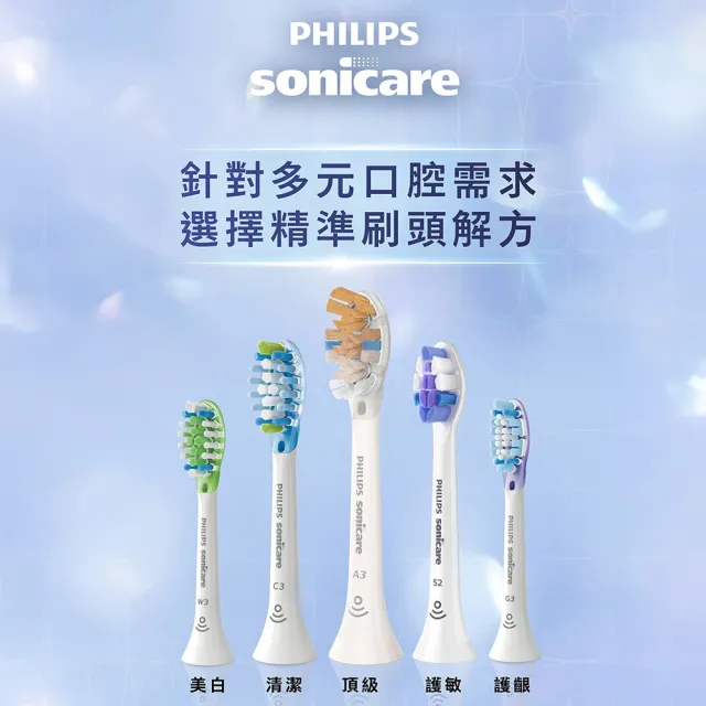 【Philips 飛利浦】HX9054 Sonicare G3智能超效護齦標準刷頭4入組 (兩色任選/7倍牙齦保護/官方直營)