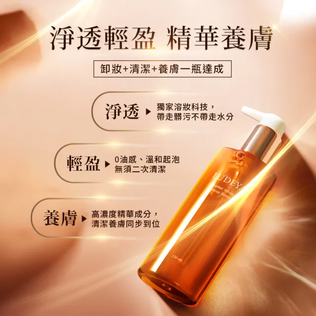 【LUDEYA】(爆殺必買)琥珀淨潤洗卸精華凝露150ml×4