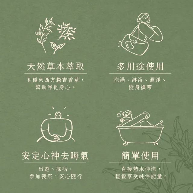 【JustHerb 香草集】安心專用淨浴包10入 x3包(艾草淨化好平安)