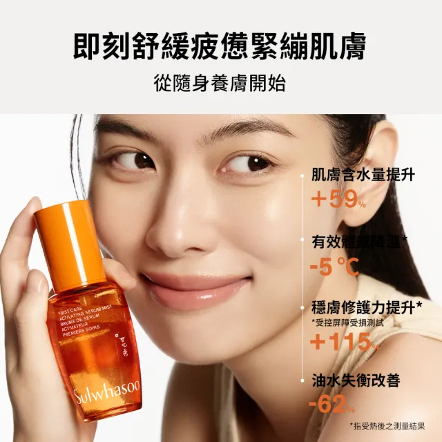 【Sulwhasoo 雪花秀】全新上市★ 官方直營 潤燥養膚精萃噴霧 50ml (前導精華液 臉部保養 精華液 保濕)