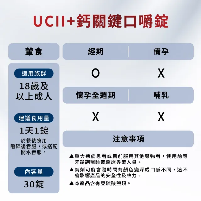 【Move Free 益節】UC-II+鈣關鍵口嚼錠4瓶(共120錠 uc2/關鍵/保健/補鈣/鈣/ucii/UC-II/uc2推薦)
