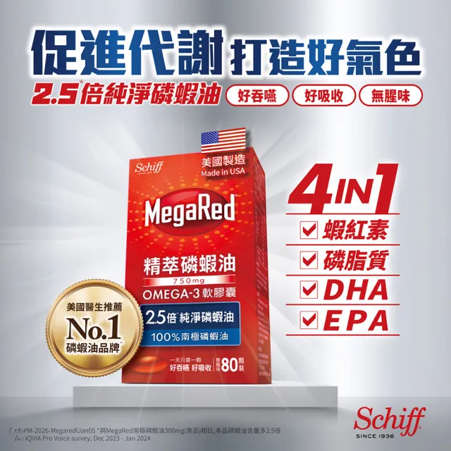 【Move Free 益節】MegaRed精萃磷蝦油OMEGA-3軟膠囊4瓶(共320顆 南極磷蝦油/蝦紅素/Omega 3/DHA/EPA)