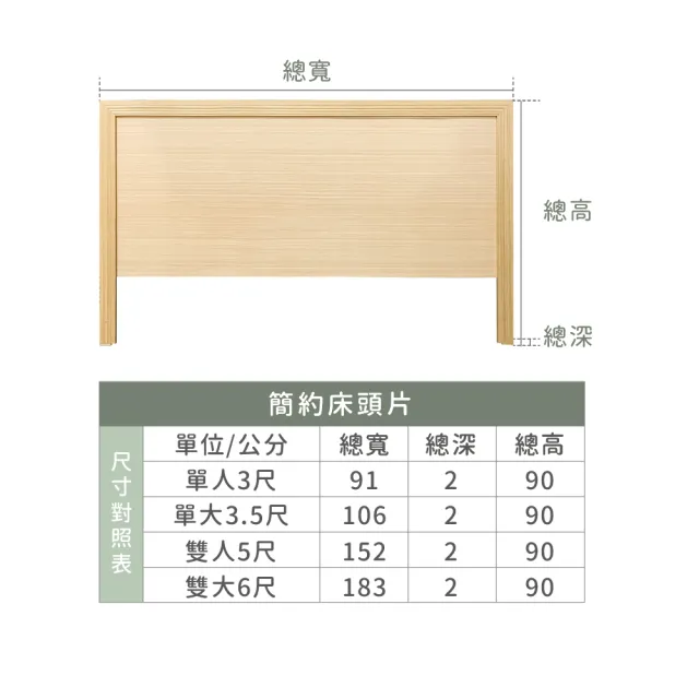 【ASSARI】單人3尺房間組三件_床片+3分床底+獨立筒