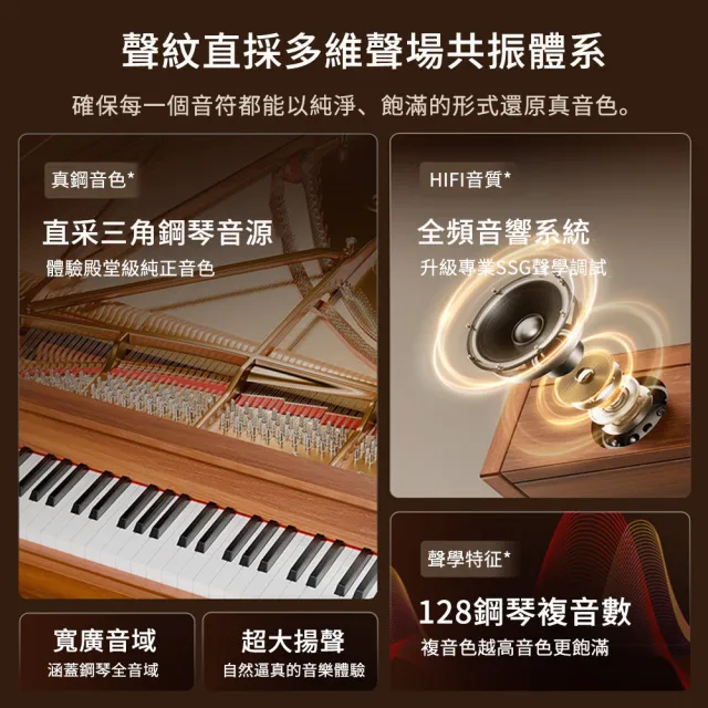 BETSY電鋼琴 3D立體環繞聲電鋼琴 力度重錘88鍵電鋼琴 初學者電子琴 高保真揚聲數碼鋼琴 啟蒙鋼琴