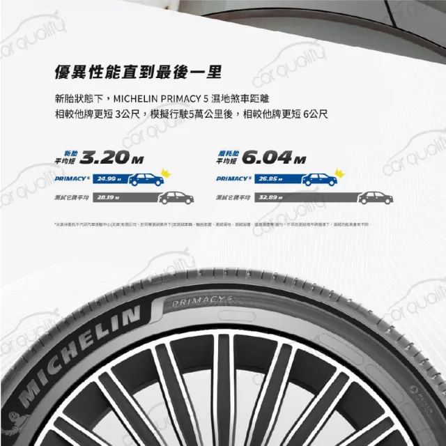 【Michelin 米其林】PRIMACY5 235/60/18吋 濕地制動輪胎 四入組 送安裝(車麗屋)