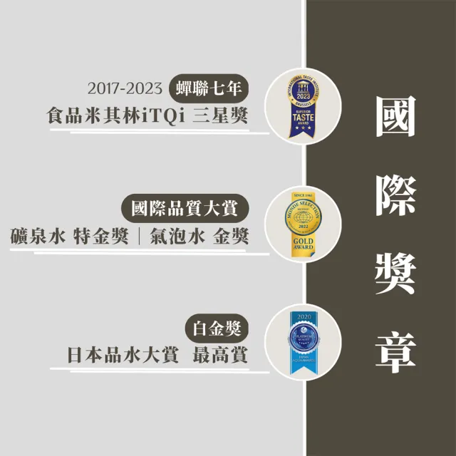 【AQUA Carpatica 喀爾巴阡】即期良品 天然礦泉水兒童PET瓶250mlx2箱 共48入