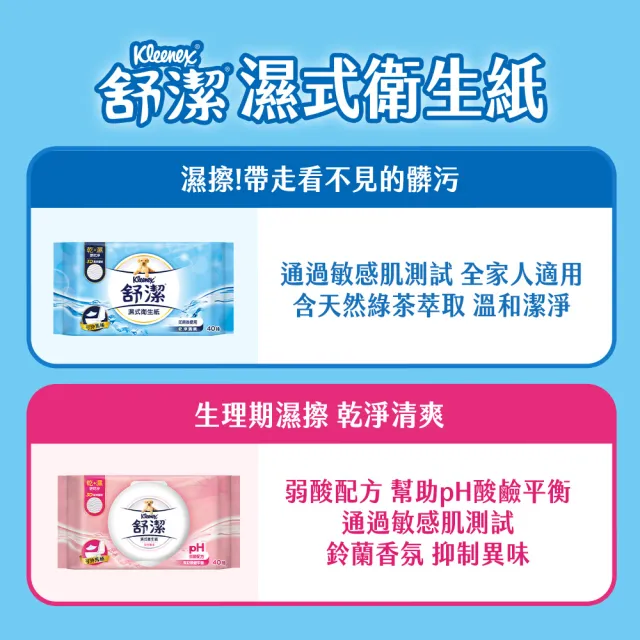 【Kleenex 舒潔】濕式衛生紙 一般款40抽x16包*2箱
