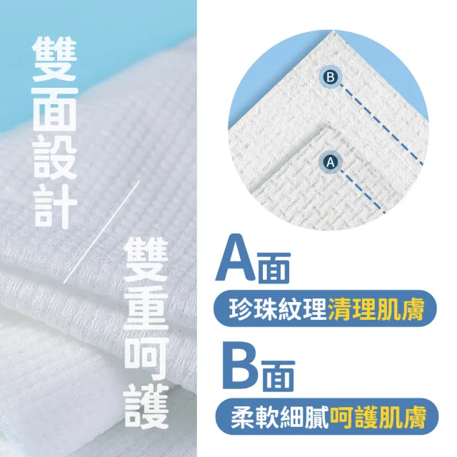 【沐蓓 MuBei】20入組 加大加厚 拋棄式旅行浴巾(一次性浴巾 免洗浴巾 一次性毛巾 飯店浴巾)
