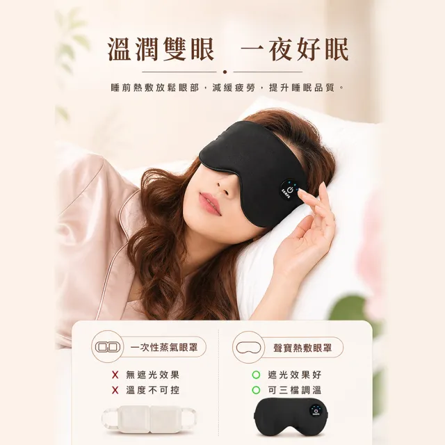 【SAMPO 聲寶】智能無線絲柔熱敷眼罩/遮光眼罩/蒸氣眼罩(HQ-Z24Y6L)