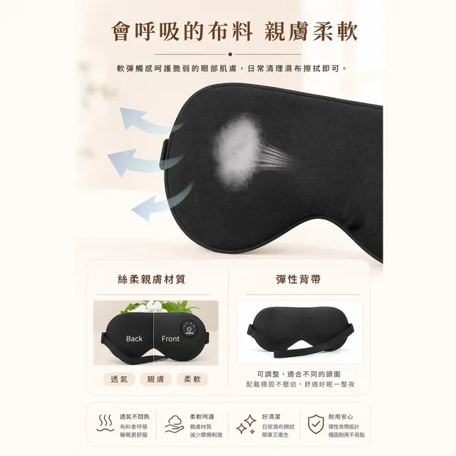 【SAMPO 聲寶】智能無線絲柔熱敷眼罩/遮光眼罩/蒸氣眼罩(HQ-Z24Y6L)