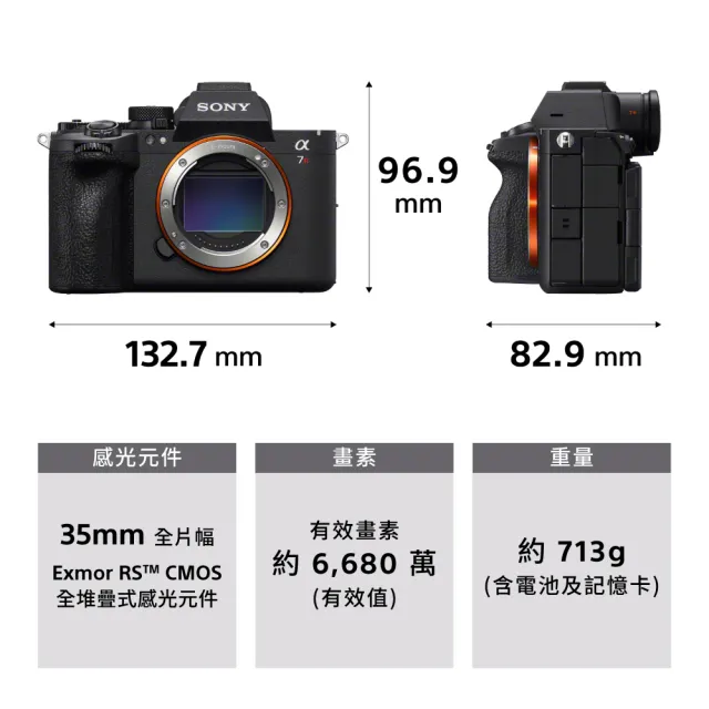 【SONY 索尼】數位單眼相機 ILCE-7RM6 (公司貨 保固18+6個月)