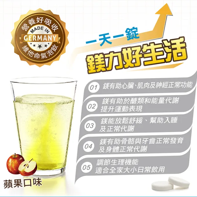 【Heilusan 好立善】鎂300發泡錠20錠 4入組(蘋果口味 幫助入睡.舒緩放鬆)