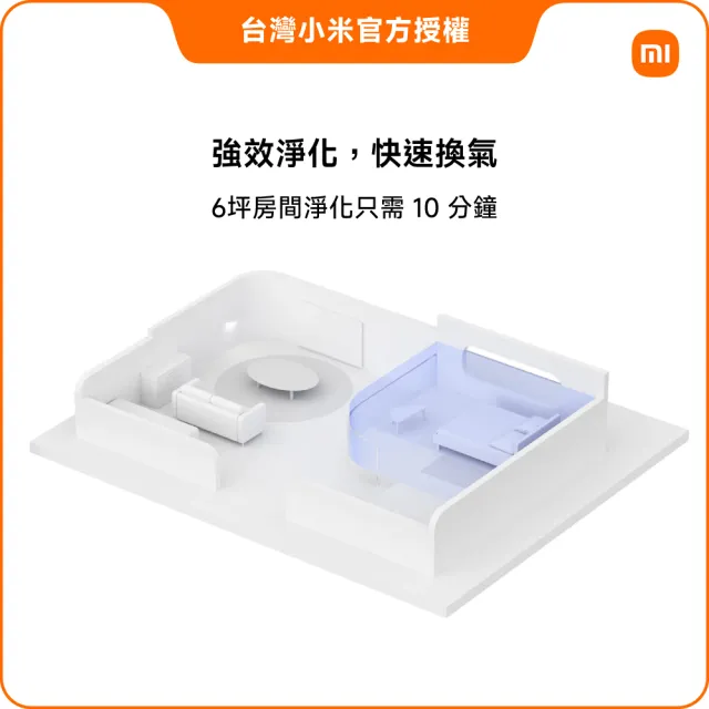 【小米】Xiaomi 空氣清淨機 4(小米官方授權代理/8-12坪適用/一年保固/米家APP/AC-M16-SC)