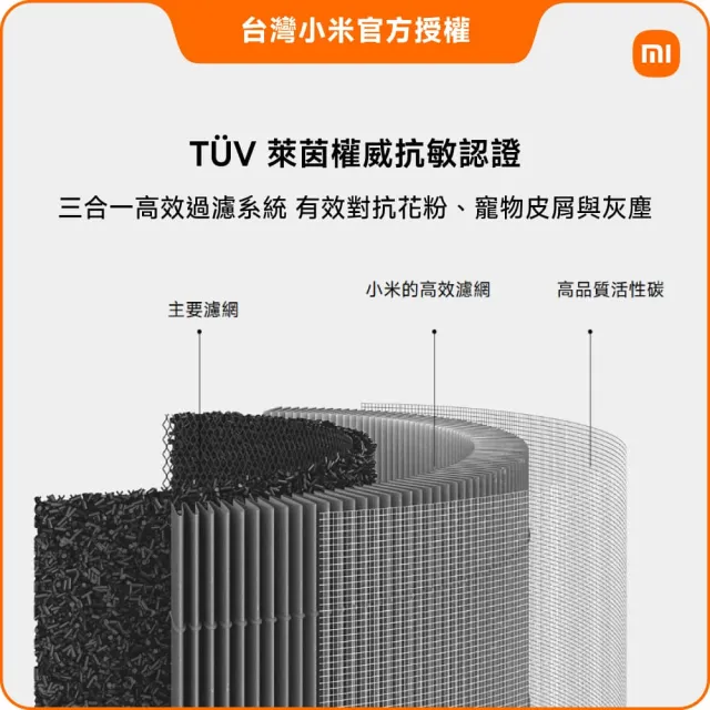 【小米】Xiaomi 空氣清淨機 4(小米官方授權代理/8-12坪適用/一年保固/米家APP/AC-M16-SC)