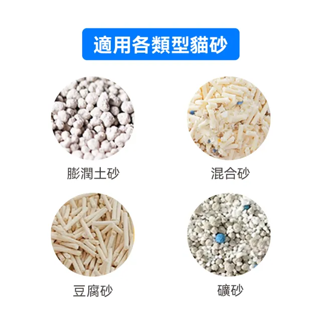 【CATLINK】Open-X 翻滾喵 開放式智慧貓砂盆(智慧貓砂機/自動貓砂機/台灣原廠保固一年)