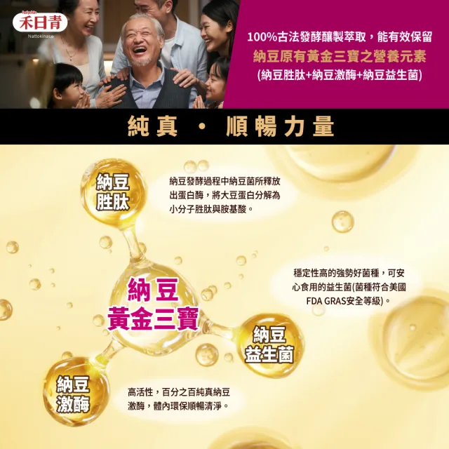 【holychin 禾日青】NKS18專利定序納豆胜肽膠囊240粒