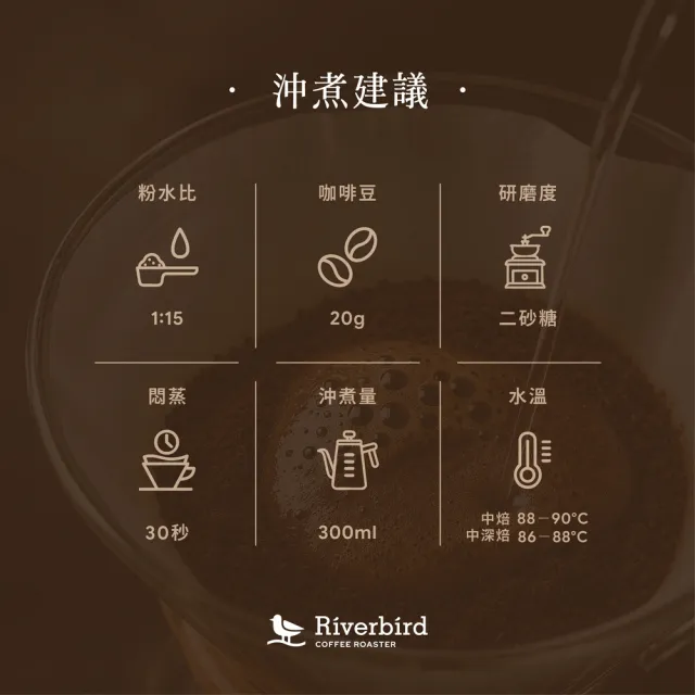 【江鳥咖啡】匠心醇選兩磅組(225g/袋x4袋;黑岩曼特寧/托斯卡尼古堡/暮色黑曼巴/中東摩卡)