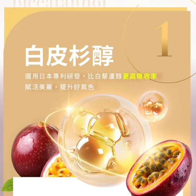 【DV 麗彤生醫】醇耀妍3.0濃萃飲x3盒 10包/盒(陳美鳳推薦;雙醇防護加倍好氣色/白藜蘆醇/白皮杉醇)