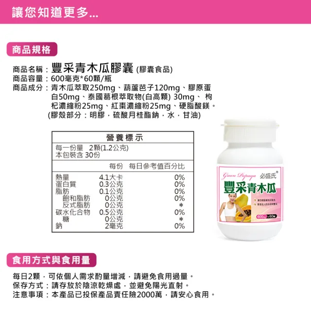 【草本之家】豐采青木瓜酵素3入組(60粒/入)(葫蘆芭子.泰國葛根白高顆.膠原蛋白)