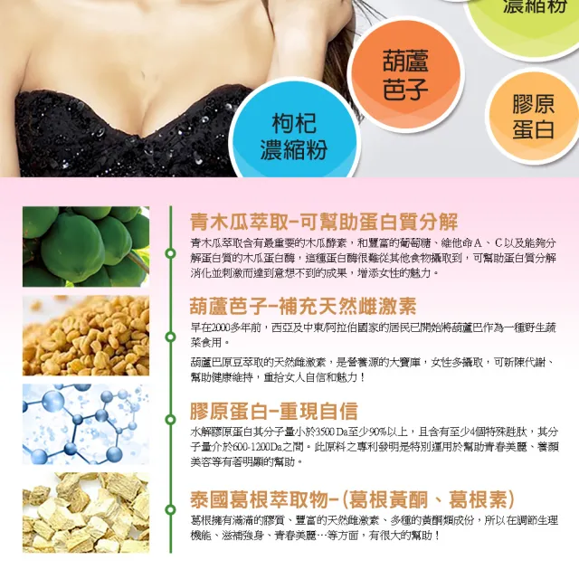 【草本之家】豐采青木瓜膠囊2入組60粒/入(葫蘆芭子.泰國葛根白高顆.膠原蛋白)