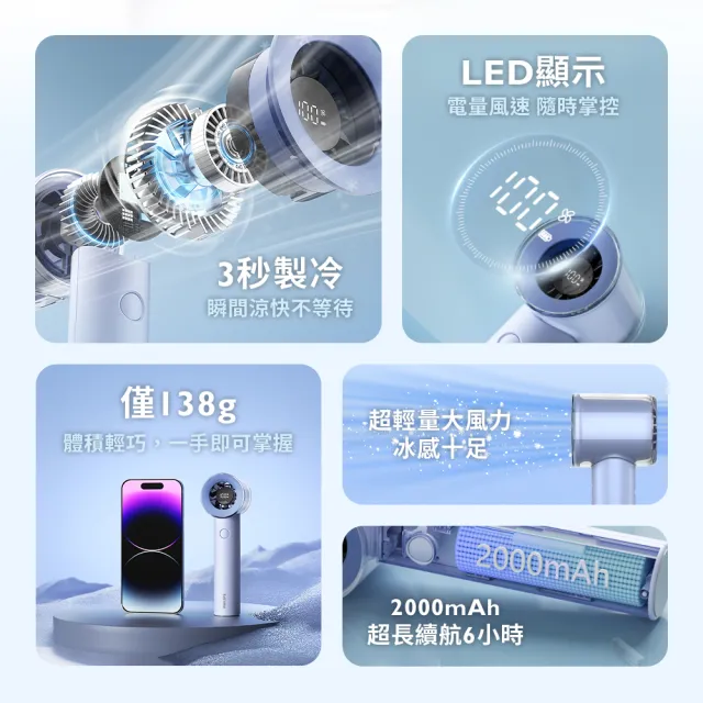 【Philips 飛利浦】2入組-3色可選-小炫風 高速100檔手持風扇 Type-C充電/LED顯示(ACR3222)