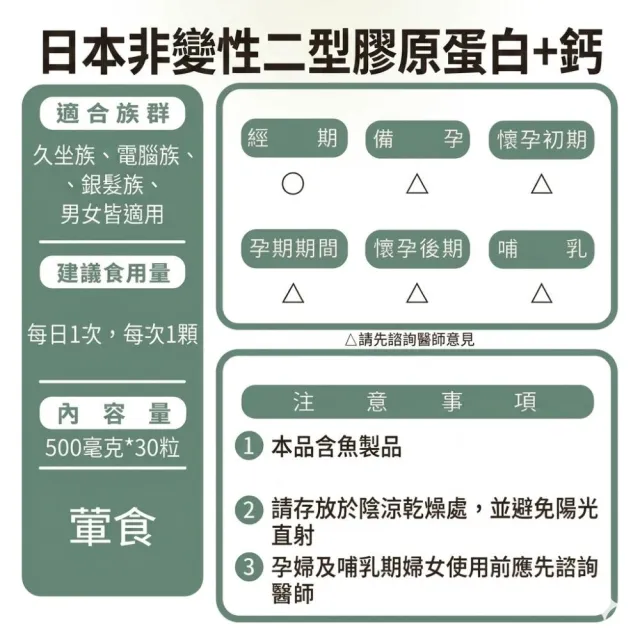 【草本之家】日本非變性二型膠原蛋白+鈣膠囊1入組30粒/入(MSM、檸檬酸鈣、珊瑚鈣、膠原蛋白)