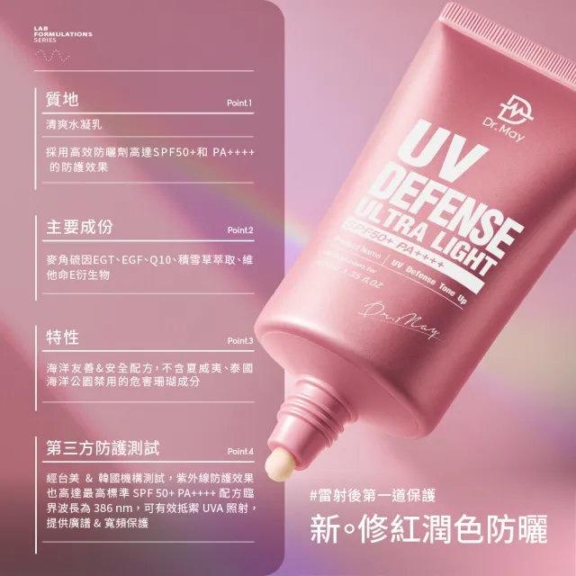 【Dr. May 美博士】專業潤色清爽防曬乳 SPF50+PA++++40ml 二入組 買一送一