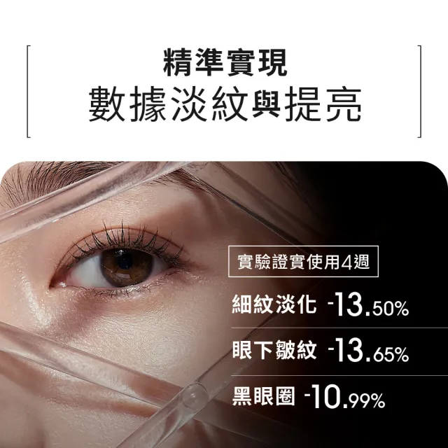 【Dr. May 美博士】B12紅膠原新生撫紋眼霜20ml兩入組(紅外泌眼霜/紅熨斗眼霜)