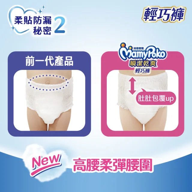 【滿意寶寶】獨家-瞬潔乾爽輕巧褲L-XXL 2箱組(褲型/日本製)
