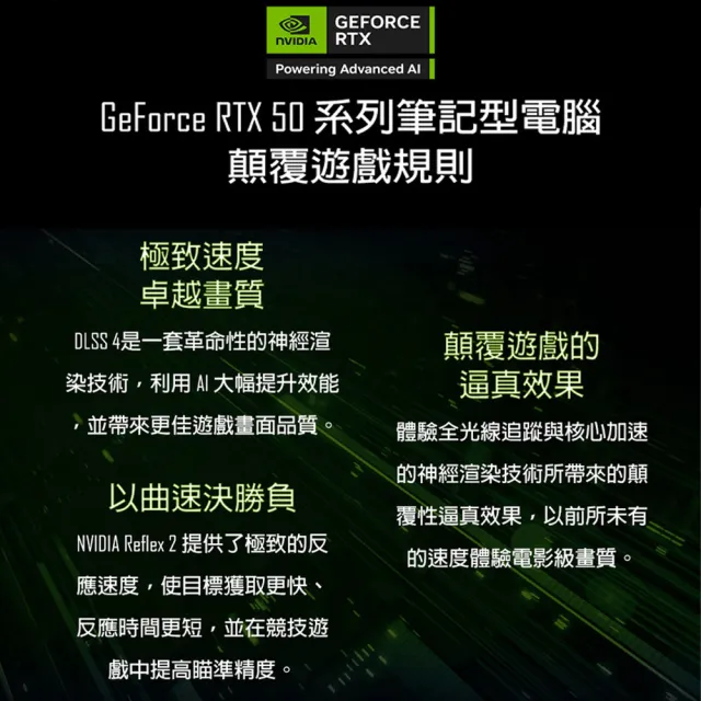 升級32G★【MSI 微星】17吋Ultra 7-255HX RTX5060電競筆電(Crosshair17HX AI/16G/1T/W11/D2XWFKG-010TW)