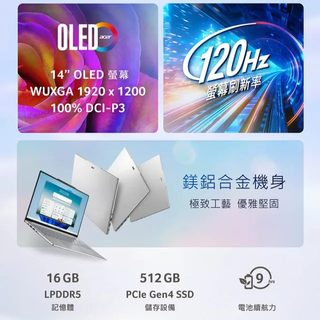 【Acer 宏碁】福利品S+級 14吋CU5 OLED輕薄AI筆電(Swift Air/SFA14-51M-55YJ/Ultra5-115U/16G/512G/W11)
