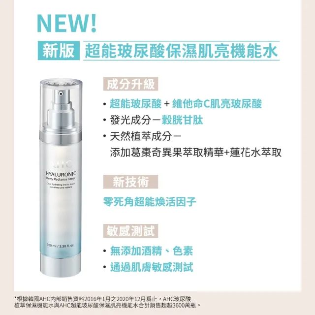 【AHC】超能玻尿酸肌亮保濕機能水100ml 3入組(保濕化妝水/維他命C/穀胱甘肽/濕敷神器)