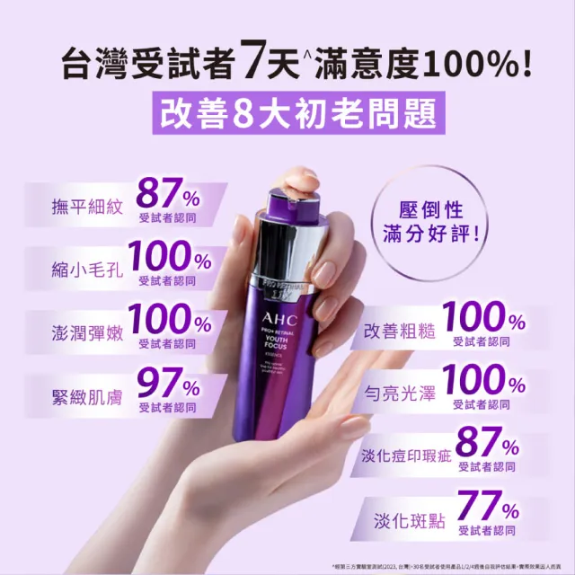 【AHC】PRO+A醛逆時煥活緊緻精華30ml_2入組(超能A醛/超越A醇/紫濾鏡/撫細紋/緊緻毛孔/抗老/煥膚)