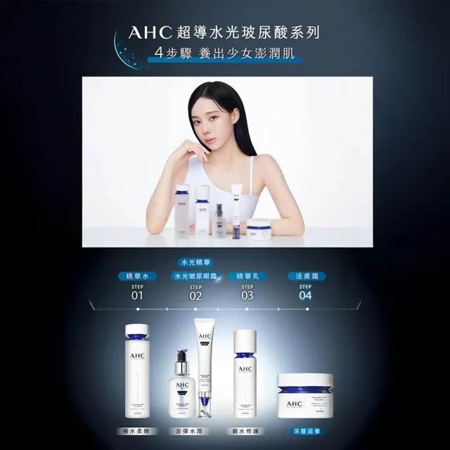 【AHC】醫美科研超導水光玻尿酸精華40ml_2入組(臉部保養/精華/保濕/水潤蘋果肌/玻尿酸)