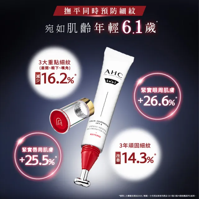 【AHC】醫美科研雙波抗老多肽膠原抗皺眼霜30ml_2入組(眼霜/抗老/撫紋/緊緻/膠原蛋白)