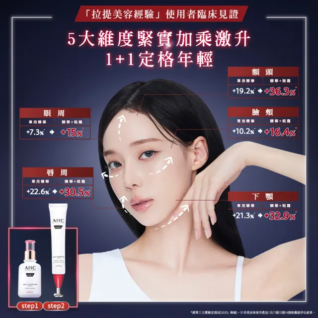 【AHC】雙波抗老膠原抗老拉提組_雙波精華40ml+抗皺眼霜30ml(眼霜/膠原蛋白)