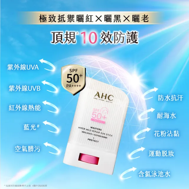 【AHC】敏肌專研純物理清透防曬棒22g_2入(小粉帽/不沾手/不黏膩/兒童適用/海洋友善)