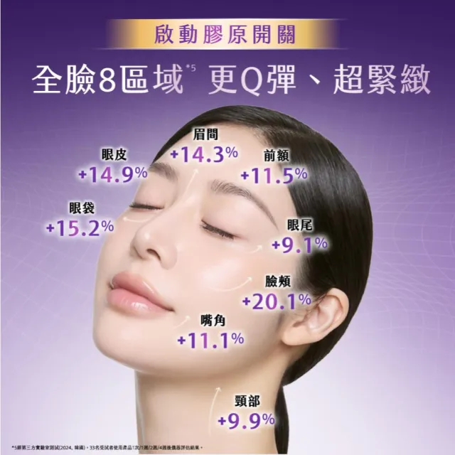 【AHC】T7女王膠原彈嫩撫紋全臉眼霜40ml_3入組(冠軍眼霜/膠原小彈簧/抗老/緊緻撫紋)